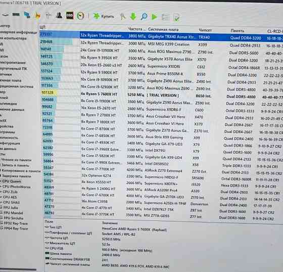 Ігровий ПК Ryzen 5 7600x 16Gb. SSD 500 / DDR5 RTX 4060Ti 16Gb. Київ