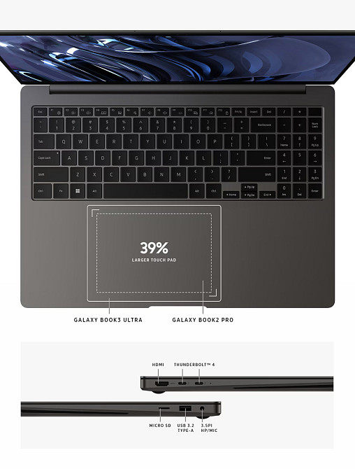 Ноутбук Samsung Galaxy Book3 Ultra NP960XFH-XA1CA 16" 3K Dynamic Amoled 2x 120hz Intel Core i7-13700H 16GB LPDDR5 512GB SSD GeForce RTX 4050 6GB Николаев - изображение 16