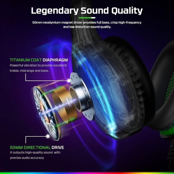 Ігрова гарнітура Fachixy FC100 RGB з мікрофоном, 50 мм, 3.5 мм, для PS4/PS5/Xbox/Switch/ПК/Mac, зелена Київ