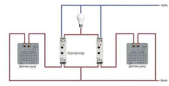 Механізм датчик присутності та руху з сенсорним вимикачем Livolo золото (VL-FCU-2AP) Коломыя