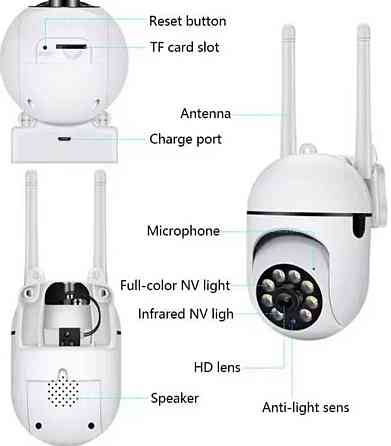 Розумна 8MP WiFi камера спостереження PTZ 4X Zoom. Харьков