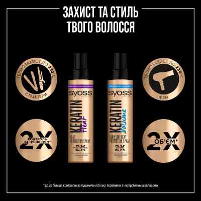 Спрей для волос Syoss Keratin & Volume Защита при сушке феном 200 мл (9000101712681) Винница