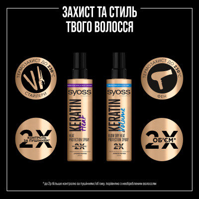 Спрей для волос Syoss Keratin & Volume Защита при сушке феном 200 мл (9000101712681) Винница - изображение 4