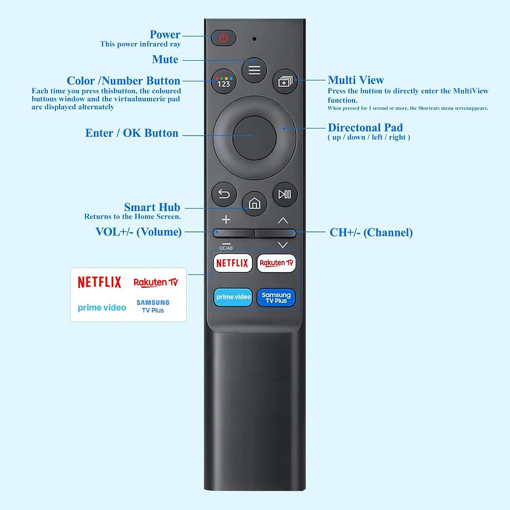 Пульт для телевізорів Samsung Smart TV (BN59 Series) Луцьк - фото 2