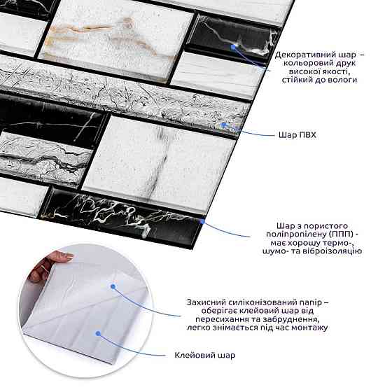 Декоративная ПВХ плитка на самоклейке 300х300х5мм Квадрат, цена за 1 шт. (СПП-602) SW-00000669 Киев