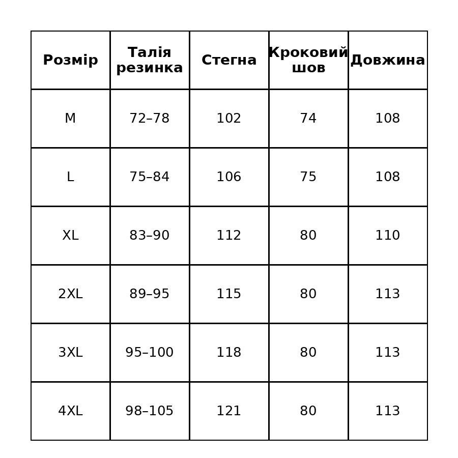Штани жіночі Fashion 771-3 палаццо спортивні варені тай-дай чорні, чорний, L Київ - фото 16