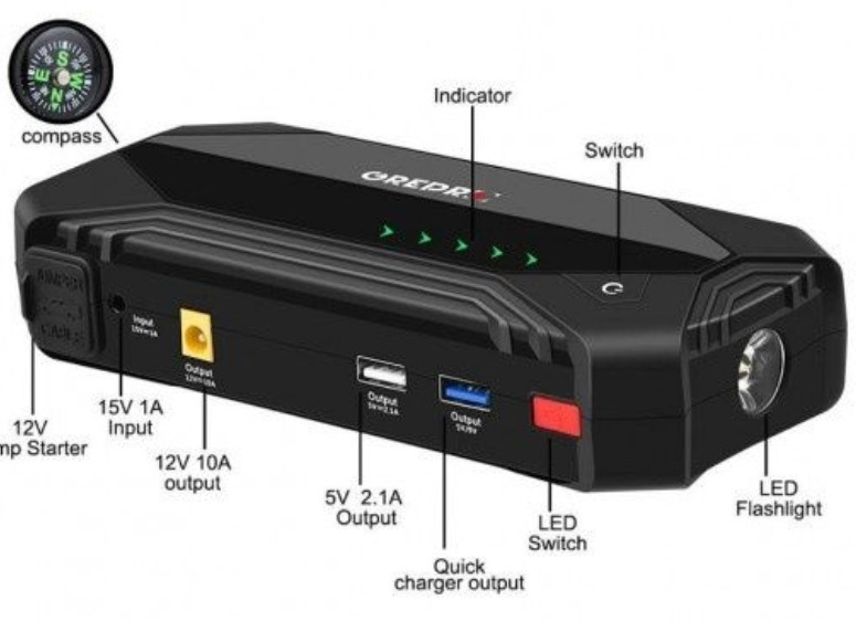 Павербанк, Бустер (пусковий пристрій) GrePro GP181 СТАН НОВОГО Киев - изображение 6