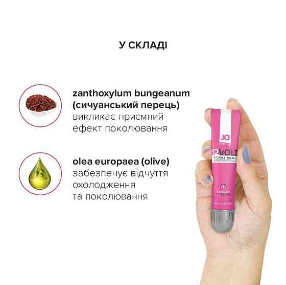 Возбуждающий гель для клитора JO 12VOLT (10 мл) с эффектом пульсации и разогрева Sex Aura Киев