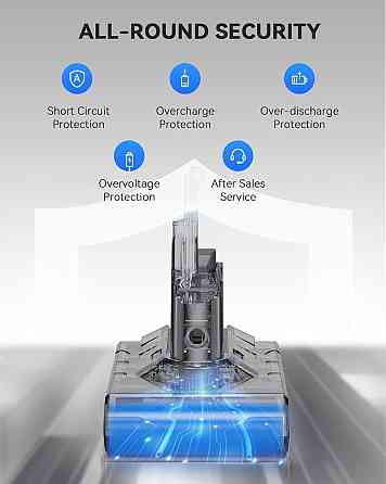 Аккумулятор для пылесоса Dyson V8, SV10 6500 мАч с 2 фильтрами сменная батарея V8 Animal V8 Absolute V8 Fluffy Киев