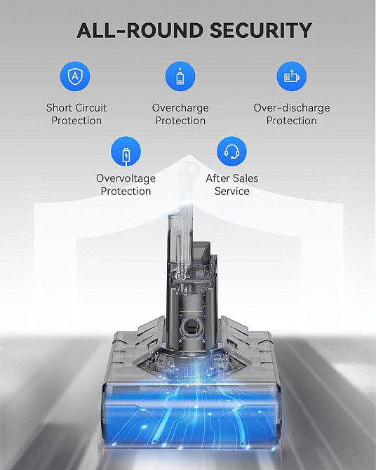 Аккумулятор для пылесоса Dyson V8, SV10 6500 мАч с 2 фильтрами сменная батарея V8 Animal V8 Absolute V8 Fluffy Киев - изображение 3