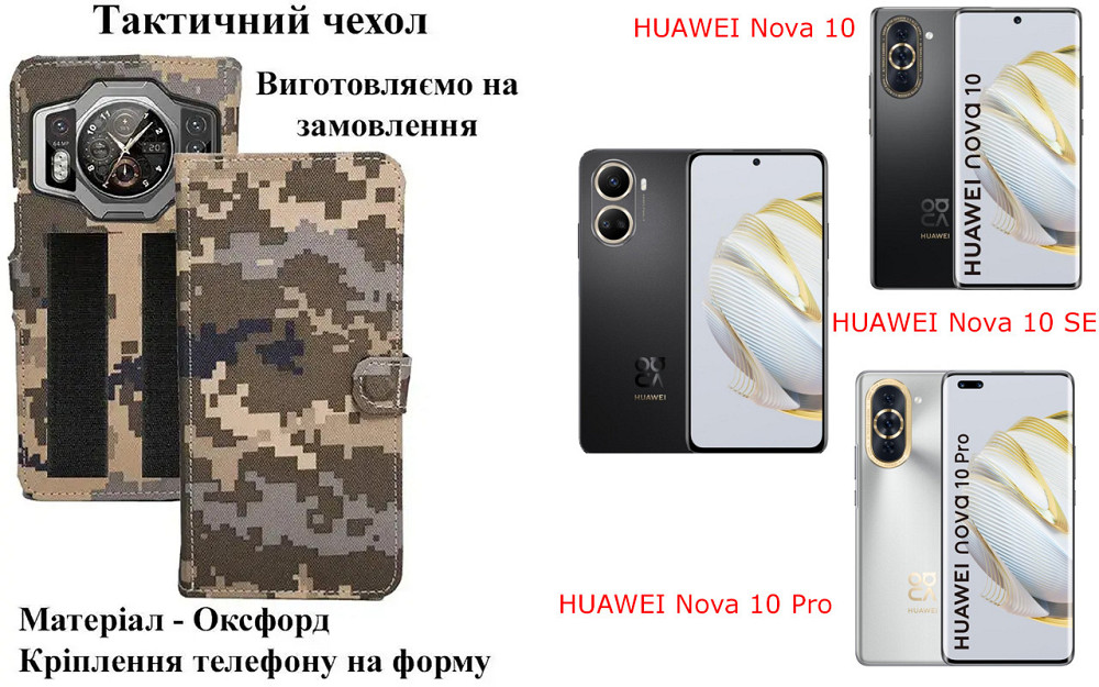 Тактический чехол для Google Pixel 8, Pixel 8a, Pixel 8 Pro, крепится к снаряжению на липучке Киев - изображение 1