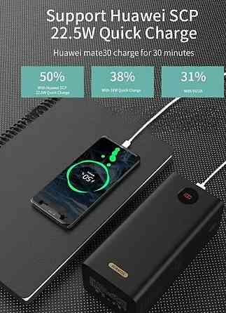 Павербанк Power bank ROMOSS 60000mAh . Rea60 , 22.5W Black. Киев