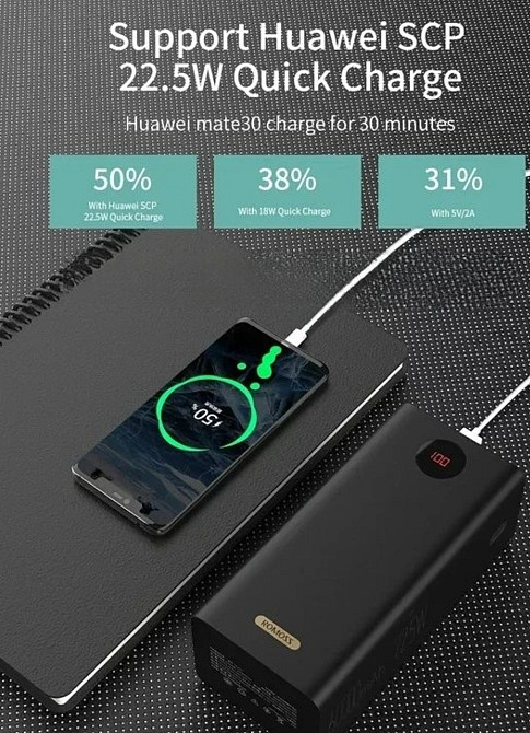 Павербанк Power bank ROMOSS 60000mAh . Rea60 , 22.5W Black. Киев - изображение 6
