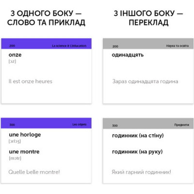 Обучающий набор English Student Карточки для разговорного французского языка, украинский (59122619) Винница - изображение 2