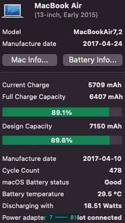 Ноутбук: Apple MacBook Air 13 (2015) i7 8Gb. 256Gb SSD. Киев