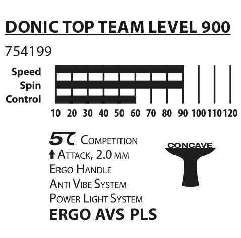 Ракетка настільний теніс Donic Top Team Level 900 Вишневе
