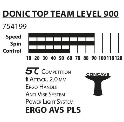 Ракетка настільний теніс Donic Top Team Level 900 Вишневе - фото 3