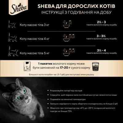 Влажный корм для собак Sheba с говядиной в соусе 85 г (4770608264406) Винница