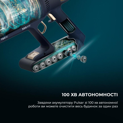 Пилосос Cecotec Conga Rockstar 10500 Solar AquaPet Flex Вінниця - фото 12