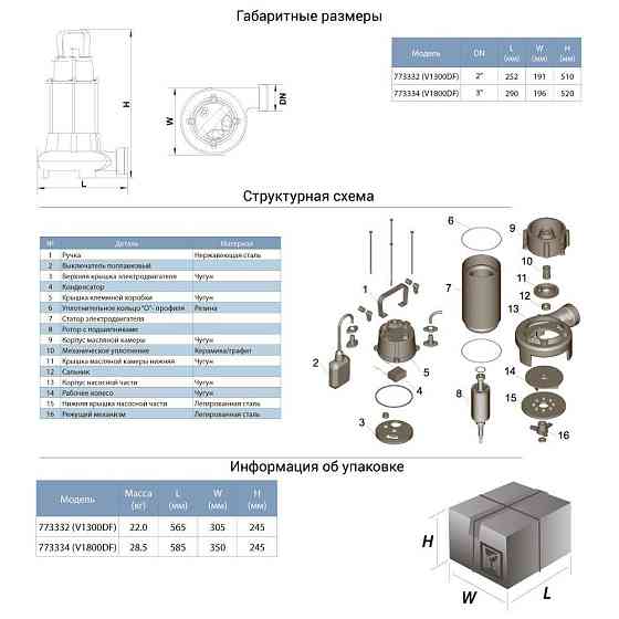 Насос каналізаційний 1.3кВт Hmax 12м Qmax 300л/хв (з ножем) AQUATICA (773332) Рівне