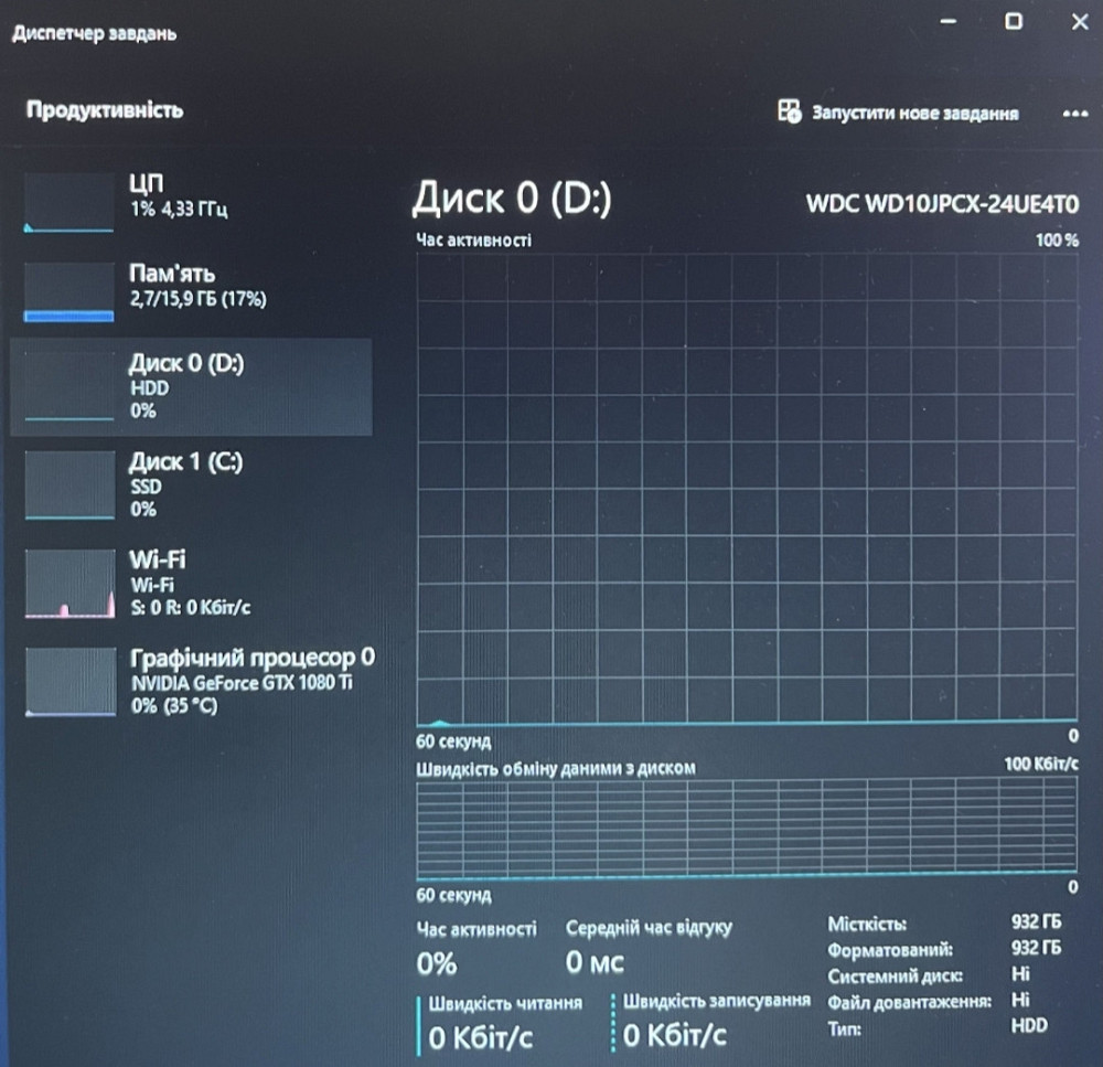 Білий Геймерський ПК Харків - фото 1