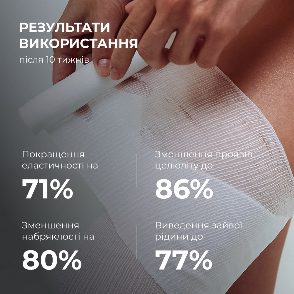 Комплекс Антицеллюлитных энзимных обертываний Hillary Anti-cellulite Bandage Zymo Cell (10 уп,) Киев - изображение 13