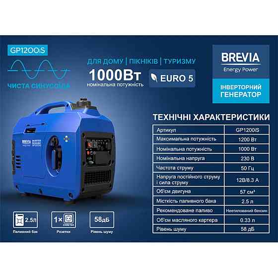 Генератор Brevia инверторный бензиновый 1,2кВт (ном 1,0кВт) Днепр