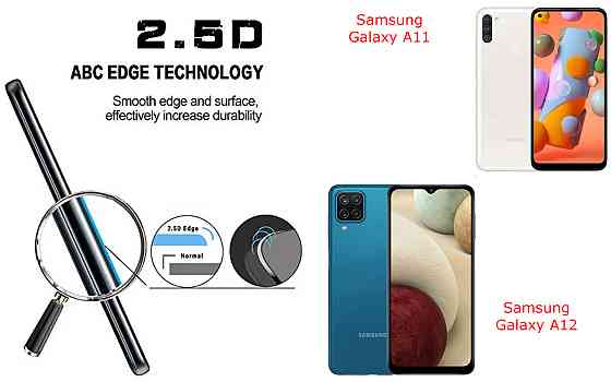 Защитное стекло ArmorGlass для Samsung Galaxy A11, Galaxy A12 – устойчивое к царапинам и ударам Киев