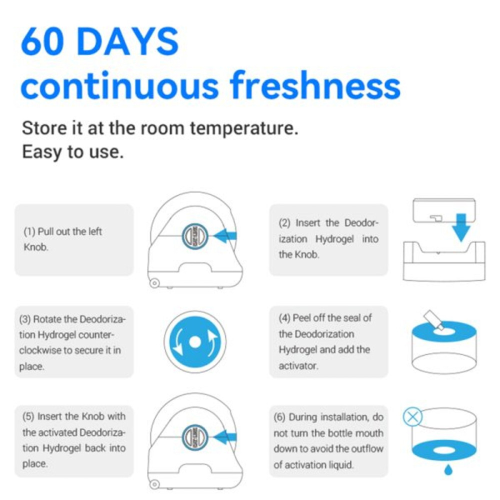 Гідрогель для Дезодозатора CATLINK Deodorizing for Baymax Cat Litter Box (6972884750996) Київ - фото 5