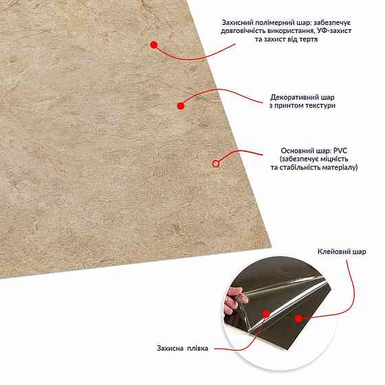 Самоклеящаяся LVT плитка 457х457х1.5мм (D) SW-00002463 Днепр