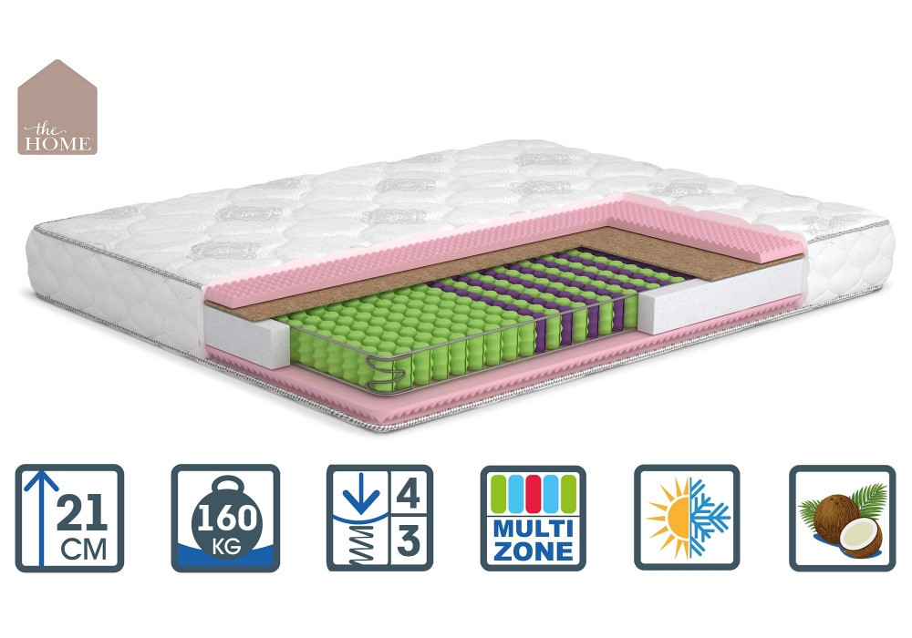 Ортопедичний матрац Monika/Моніка пружинний ТМ МатроЛюкс 180х200 Харків - фото 1