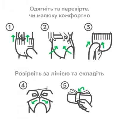 Подгузники Molfix Трусики 6 Extra Large 15+ кг 38 шт (8690536842735) Винница