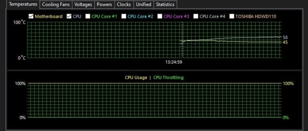Комплект 32gb / 64gb ddr4 14 ядер/28 потоков xeon e5-2680v4 2011v3 x99 Киев - изображение 2