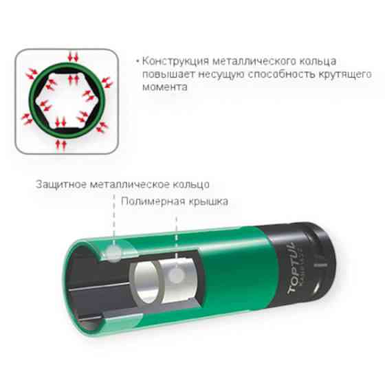 Головка торцевая шестигранная ударная удлиненная 1/2