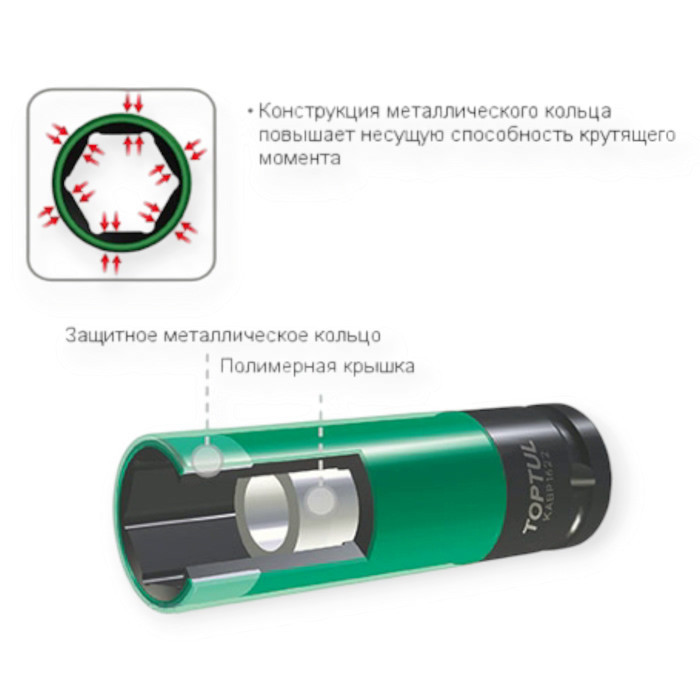 Головка торцева шестигранна ударна подовжена 1/2" 19мм захист. втулка під алюм. диск Мукачево - фото 1