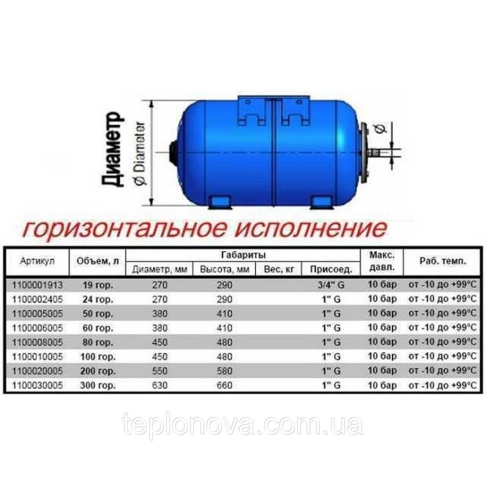 Гідроакумулятор 24 л ZILMET ultra-pro 10bar (1100002405) Чернівці - фото 6