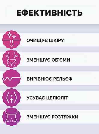 Рукавичка для антицелюлітного масажу синя Reclaire cosmetics Київ