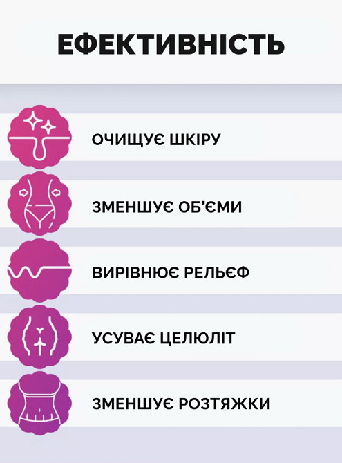 Рукавичка для антицелюлітного масажу синя Reclaire cosmetics Київ - фото 5