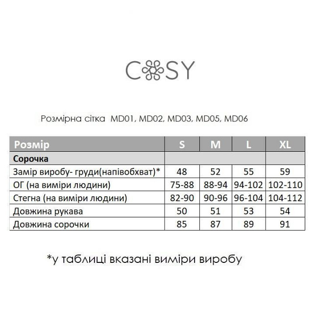 Жіночна сорочка Coconut COSY з мусліну, зелена Київ - фото 4