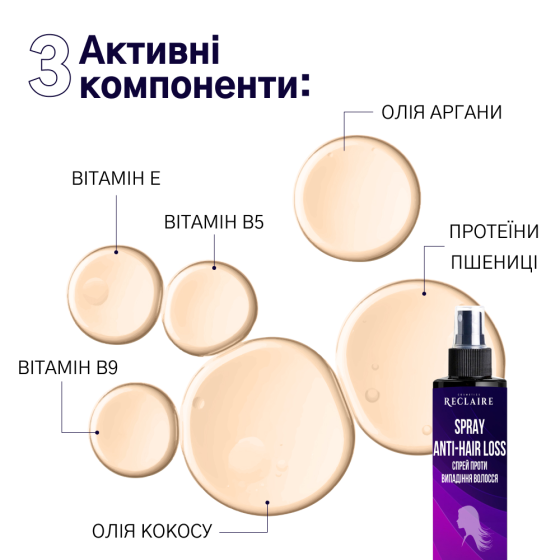 Спрей против выпадения волос Reclaire cosmetics 200 мл Киев