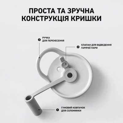 Пляшка для води Buydeem CD1017 500 мл Oats White (CD1017-OW) Вінниця - фото 9