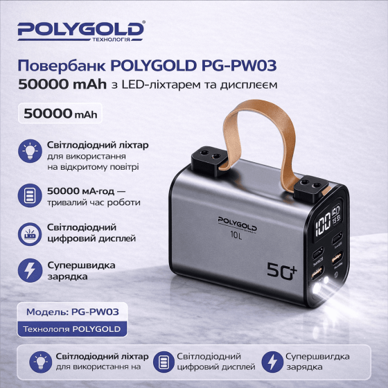 Повербанк Polygold PG-PW03 50000 mAh 100W Super Fast Charge Днепр