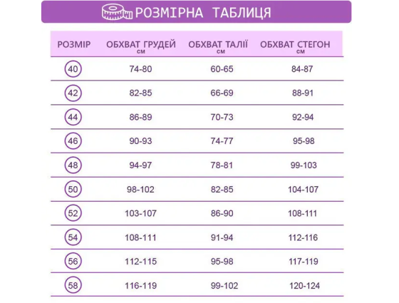 Купальник бікіні жіночий для пляжу жатий Київ
