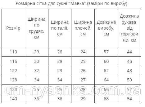 Вишиванка сукня із квітами Мавка Весна Кривий Ріг