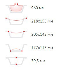 Контейнери з алюмінієвої фольги SP64L Павлоград - фото 2
