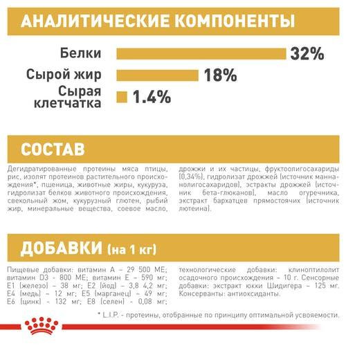 Royal Canin Jack Russell Terrier Puppy (Рояв Канін Джек Рассел Тер’єр Паппі) сухий корм для цуценят 1.5 кг. Запоріжжя - фото 5
