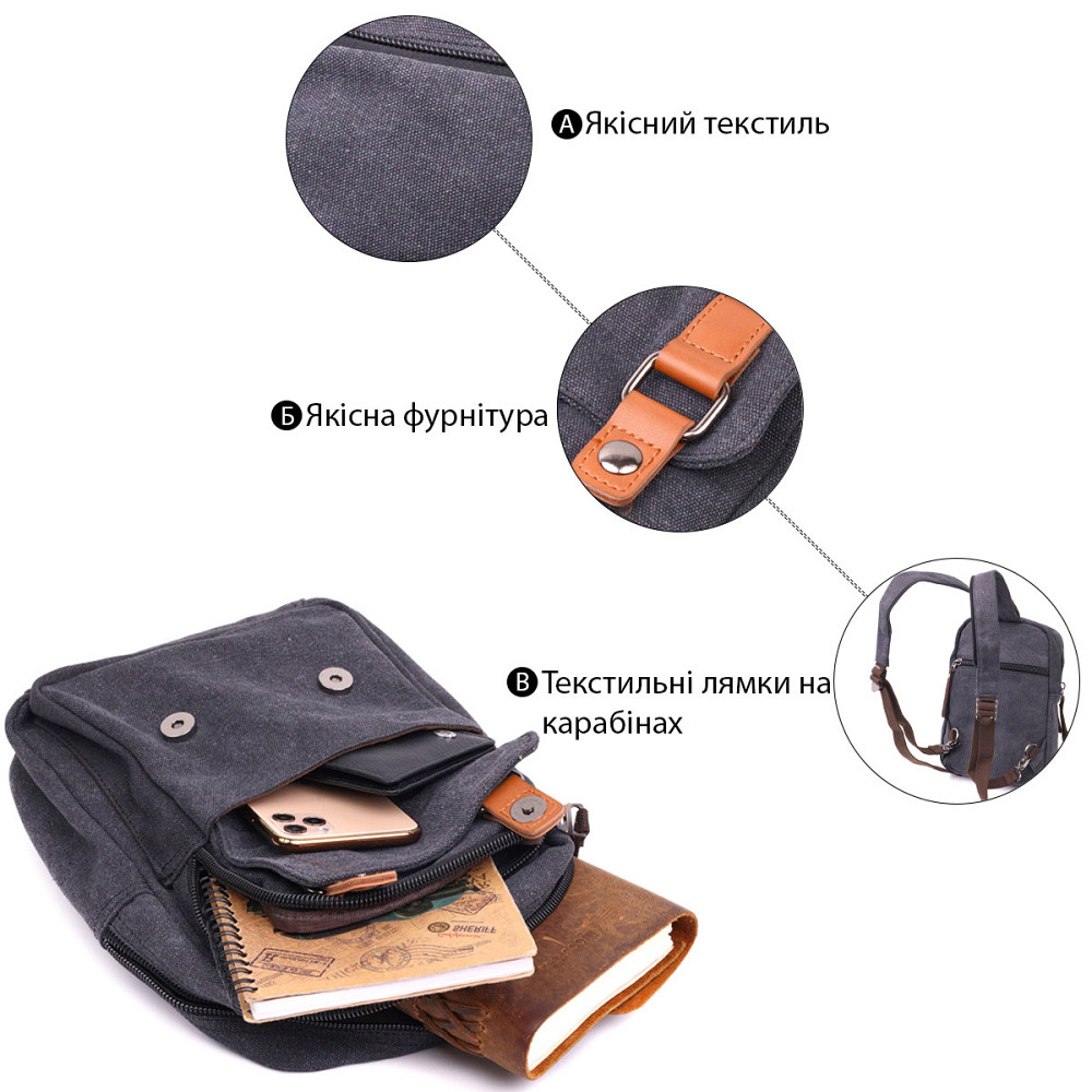 Практичная сумка-рюкзак с двумя отделениями из плотного текстиля Vintage 22162 Черный Киев - изображение 8