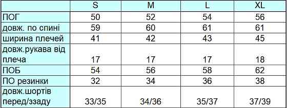Піжама жіноча шорти і сорочка муслінова Малиновий XL Харків