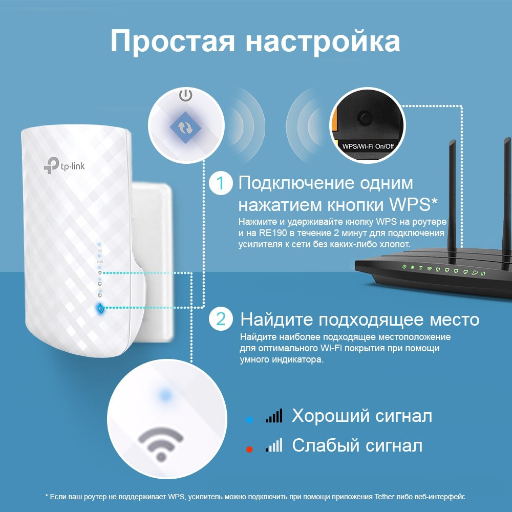 Ретранслятор TP-Link RE190 (6748811) Киев - изображение 4