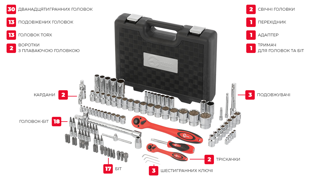 Набір інструментів INTERTOOL 1/2 "& 1/4", 108од., ET-6109, Cr-V Універсальний набір з хром-ванадієвої сталі Львів - фото 7